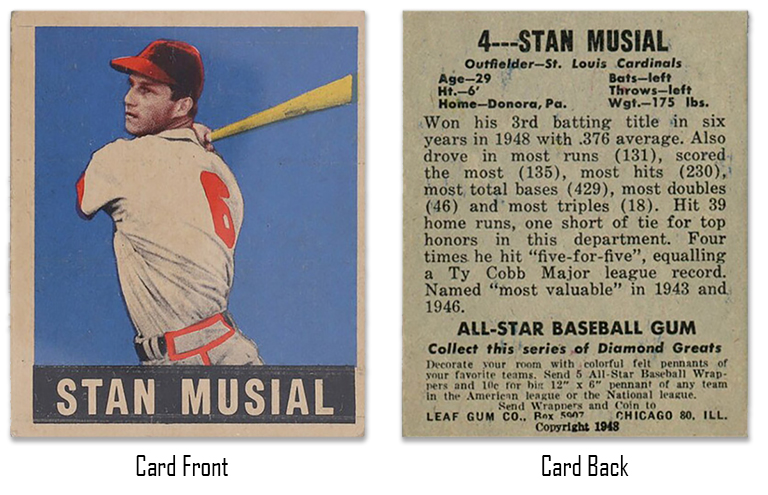 1948 Leaf baseball Stan Musial front and back of card