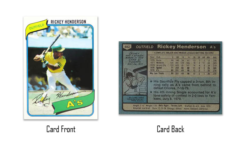 1980 Topps Rickey Henderson baseball card 482