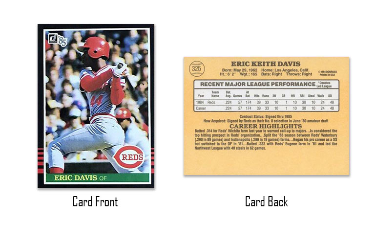 1985 Donruss Eric Davis Rookie Card #325