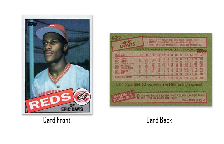 1985 Topps Eric Davis Rookie Card #627
