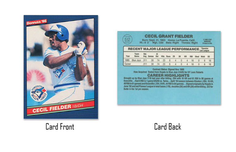1986 Donruss Cecil Fielder Rookie Card #512