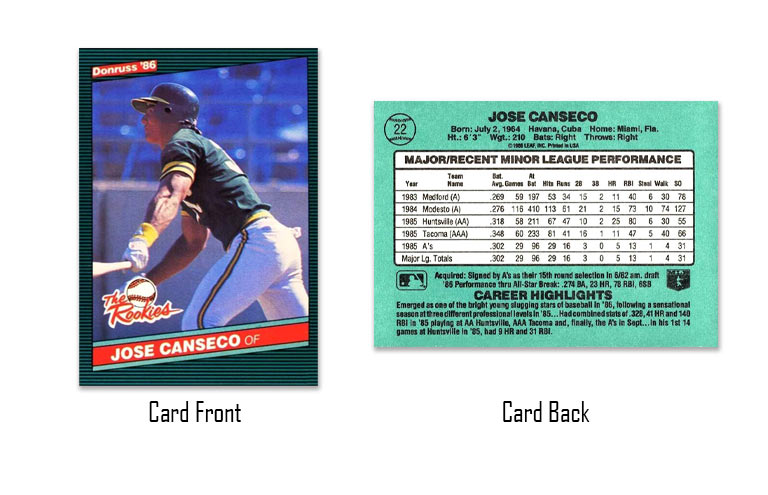 1986 Donruss Rookies Jose Canseco Card #22