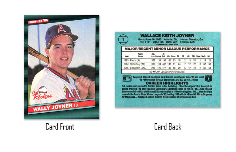 1986 Donruss Rookies Wally Joyner Card #1