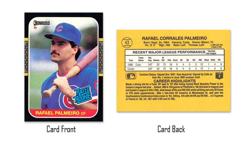 1987 Donruss Rafael Palmeiro Rookie Card #43