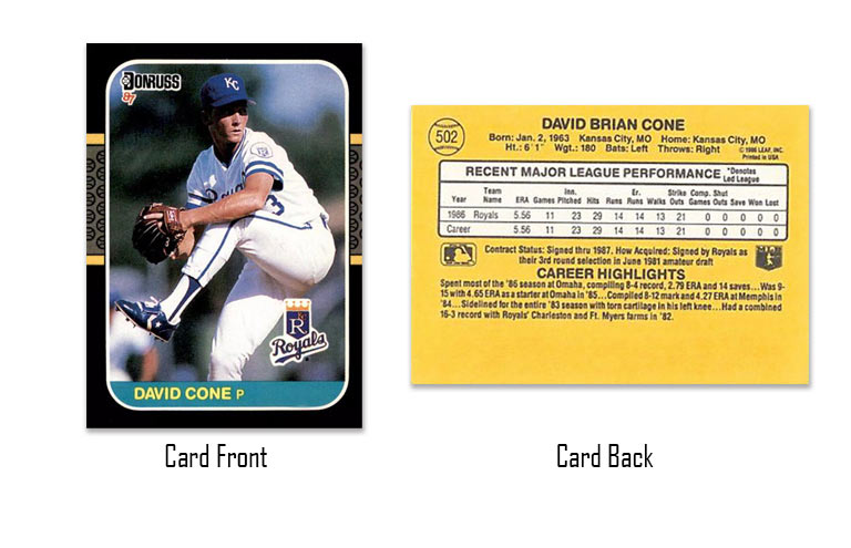 1987 Donruss David Cone Rookie Card #502