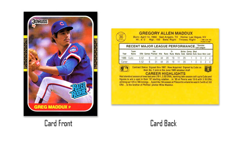 1987 Donruss Greg Maddux Rookie Card #36