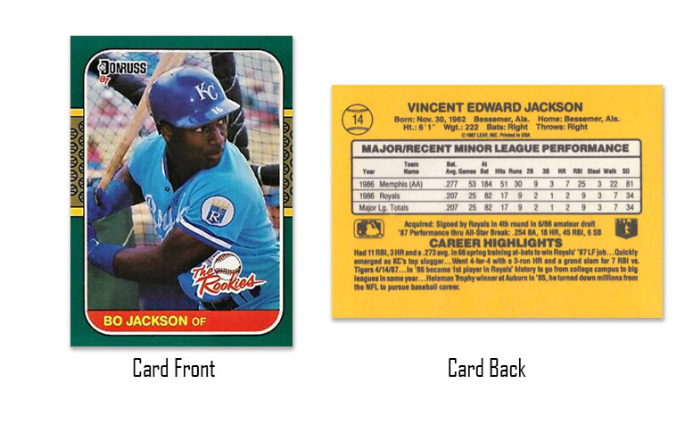 1987 Donruss Rookies Bo Jackson #14