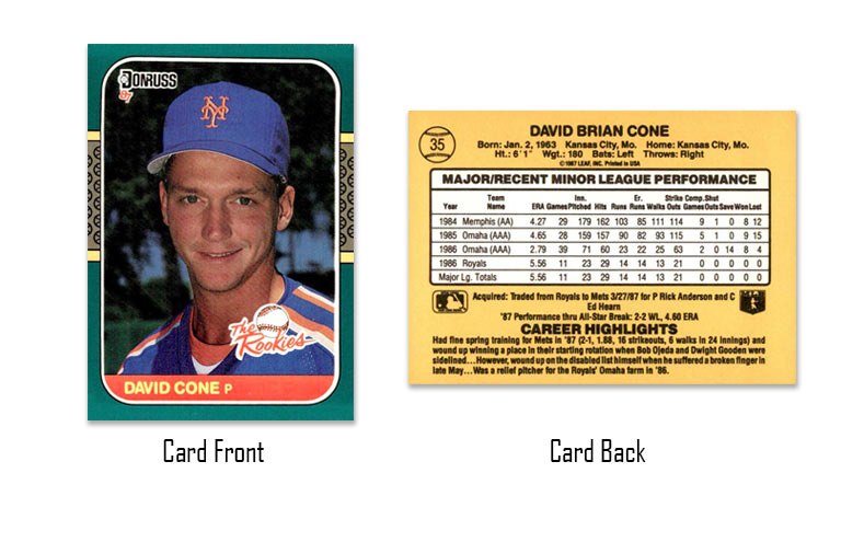 1987 Donruss Rookies David Cone #35