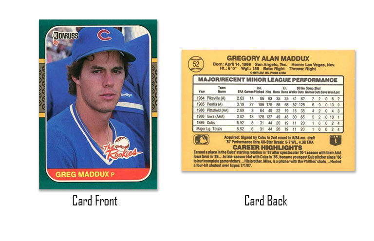 1987 Donruss Rookies Greg Maddux #52