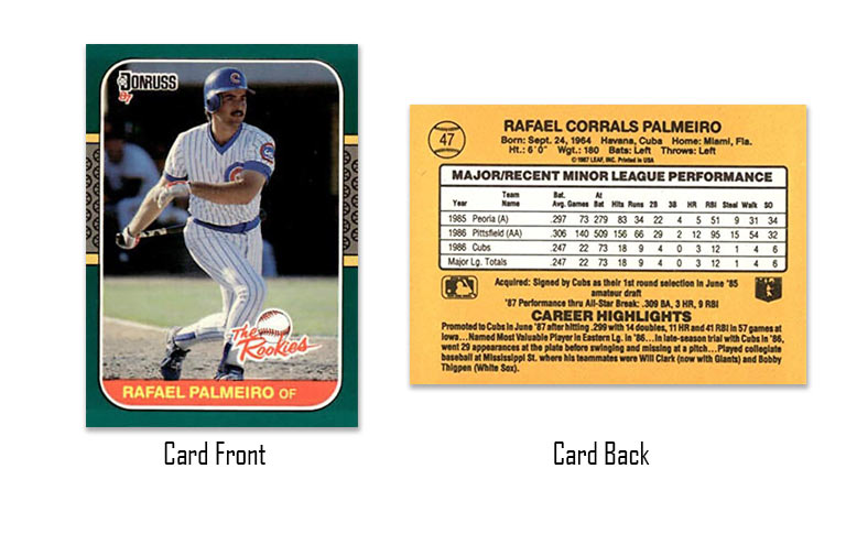 1987 Donruss Rookies Rafael Palmeiro #47