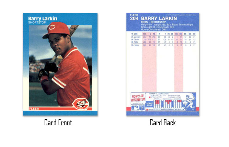 1987 Fleer Barry Larkin Rookie Card #204