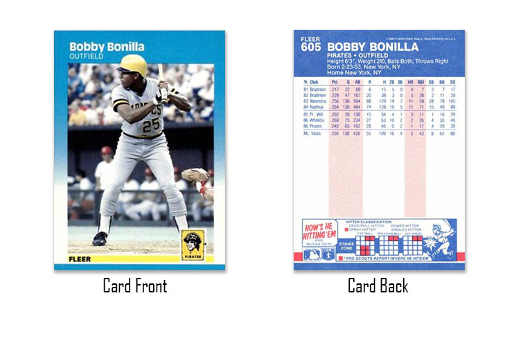 1987 Fleer Bobby Bonilla Rookie Card #605