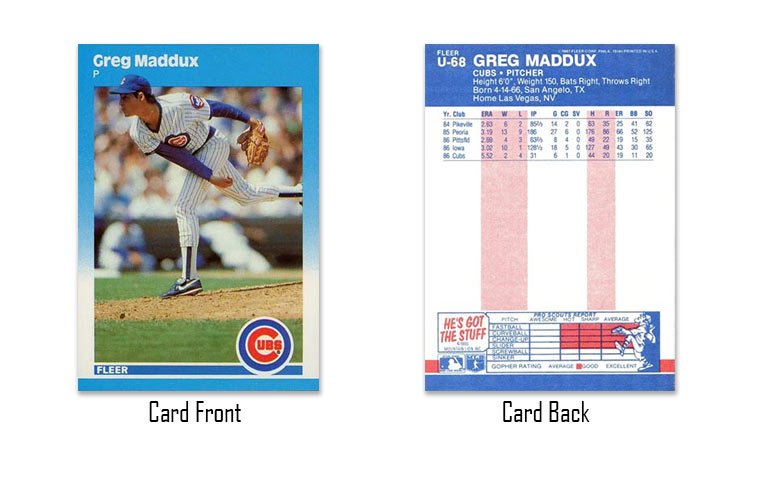 1987 Fleer Greg Maddux Rookie Card #U-68