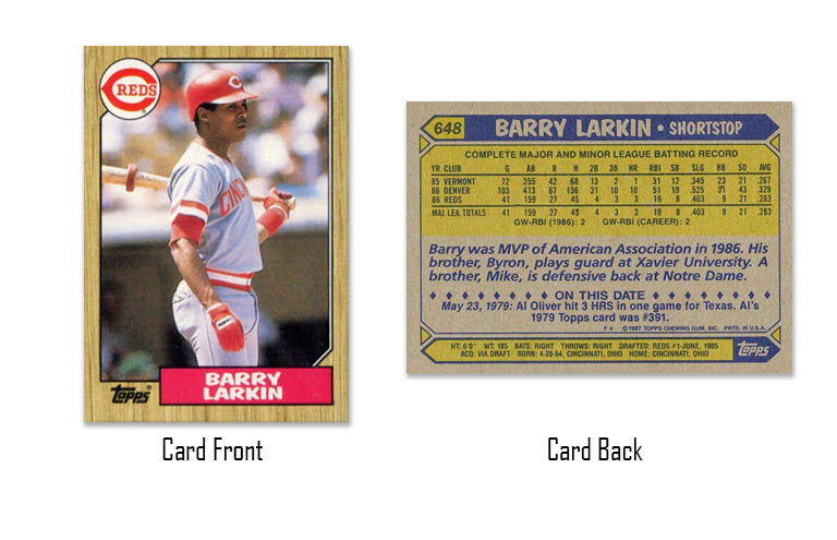 1987 Topps Barry Larkin Rookie Card #648