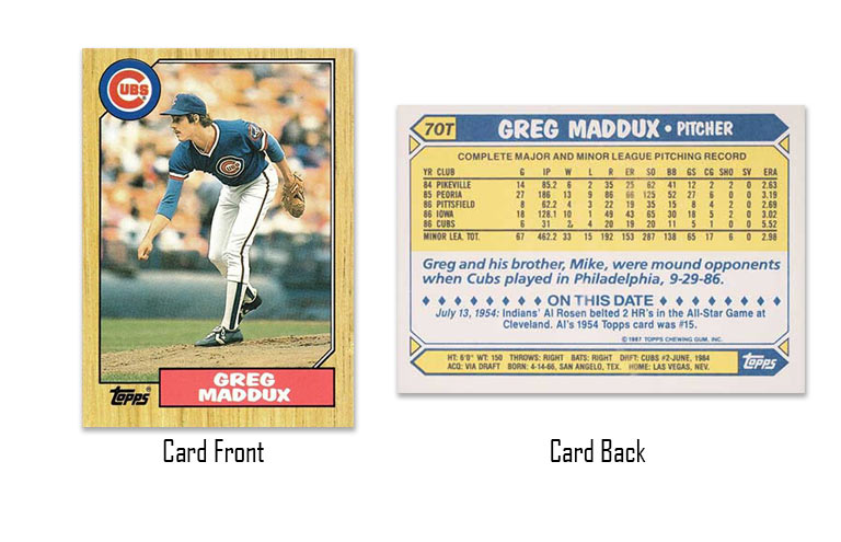 1987 Topps Traded Greg Maddux #70T