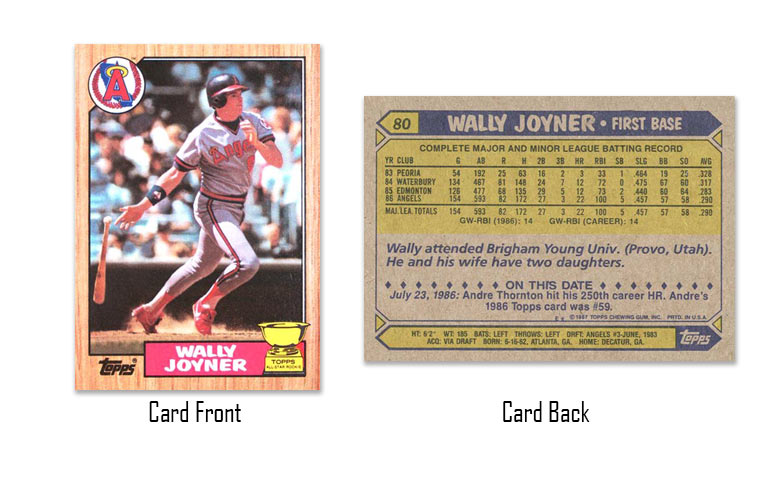 1987 Topps Wally Joyner Rookie Card #80