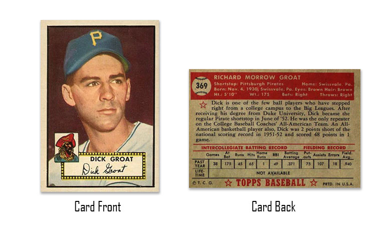 1952 Topps Dick Grout Rookie Card #369