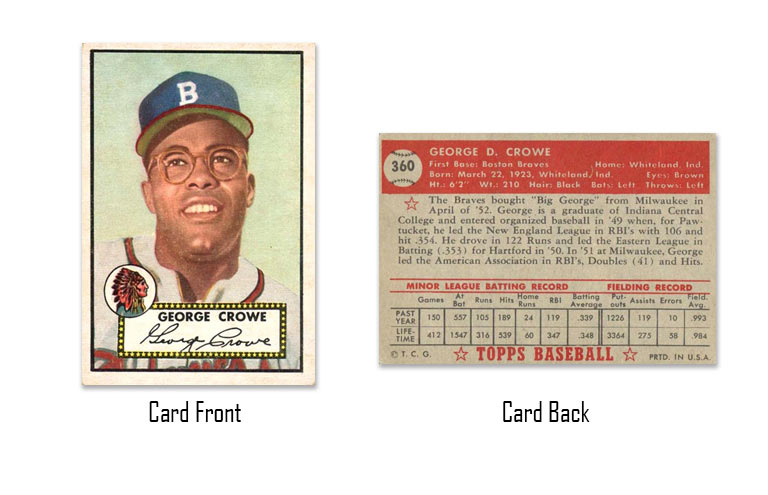 1952 Topps George Crowe Rookie Card #360