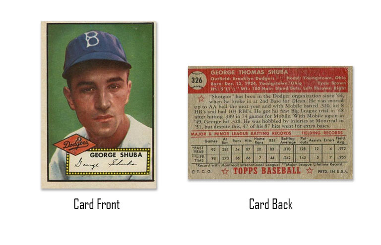 1952 Topps George Shuba Rookie Card #326