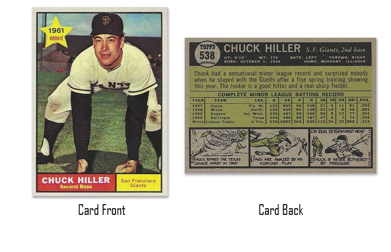 1961 Topps Chuck Hiller rookie card