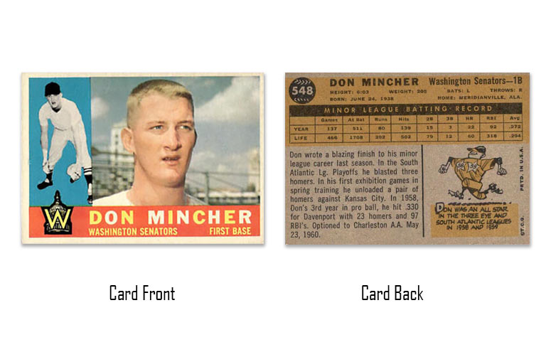 1960 Topps Don Mincher Rookie card