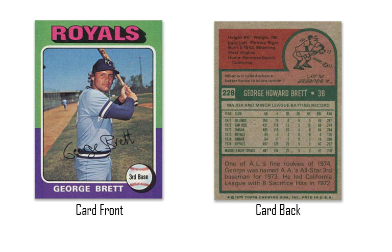 1975 Topps George Brett rookie card