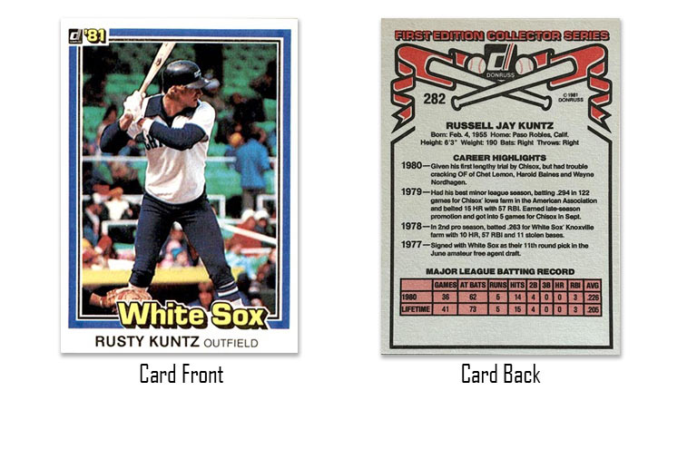 1981 Donruss Rusty Kuntz rookie card