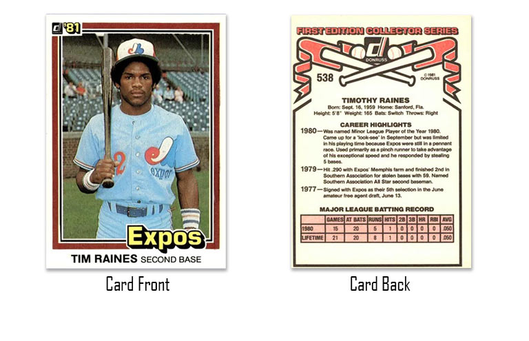 1981 Donruss Tim Raines rookie card