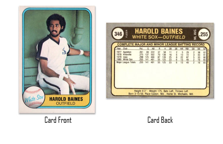 1981 Fleer Harold Baines rookie card