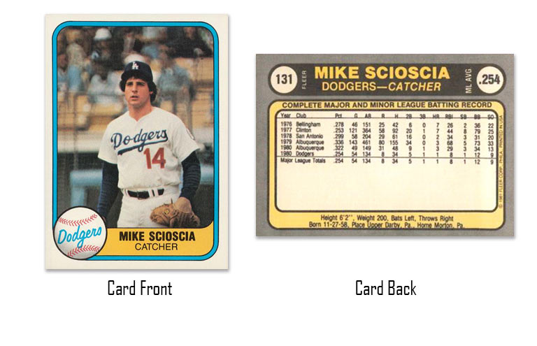 1981 Fleer Mike Scioscia rookie card