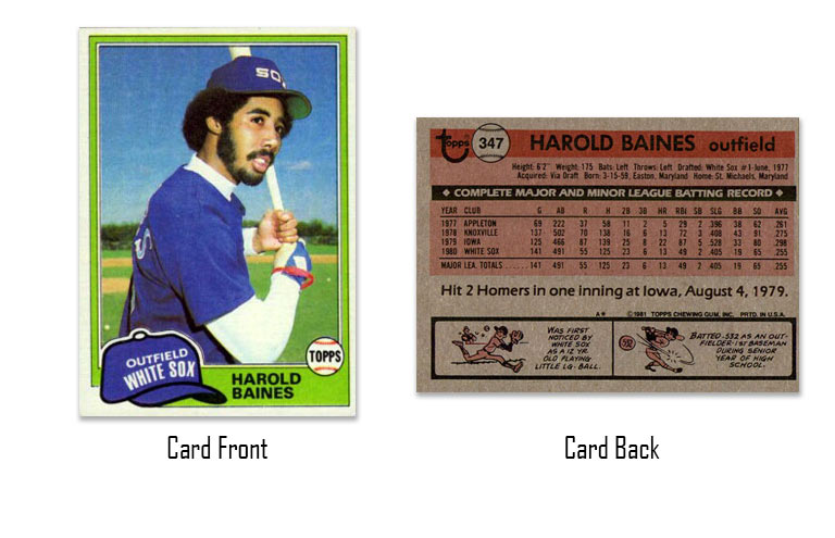 1981 Topps Harold Baines rookie card