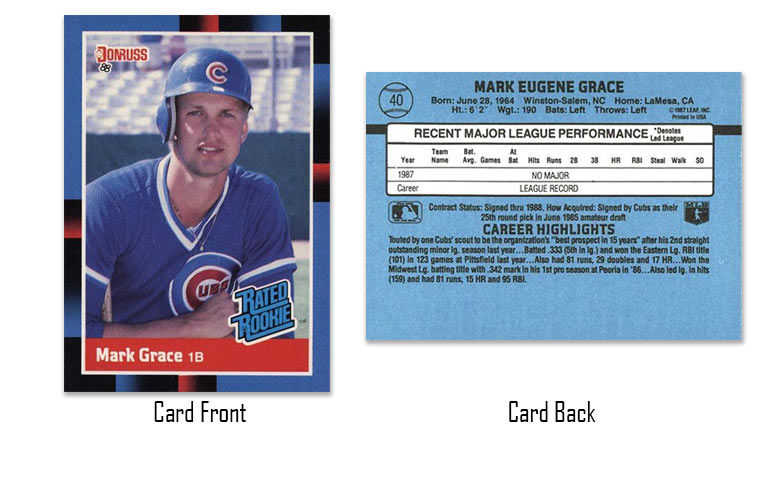 1988 Donruss Mark Grace rookie card