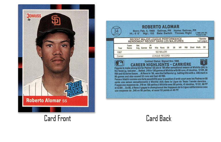 1988 Donruss Roberto Alomar rookie card
