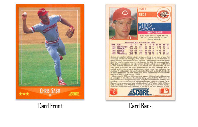 1988 Score Traded Chris Sabo rookie card