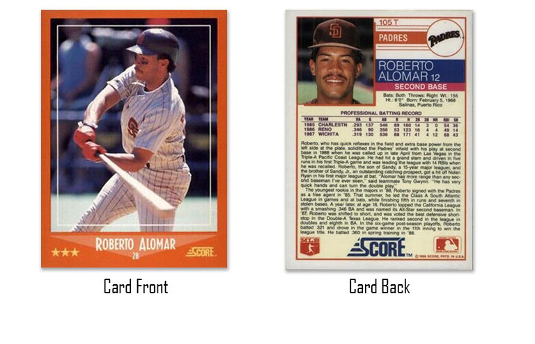 1988 Score Traded Roberto Alomar rookie card