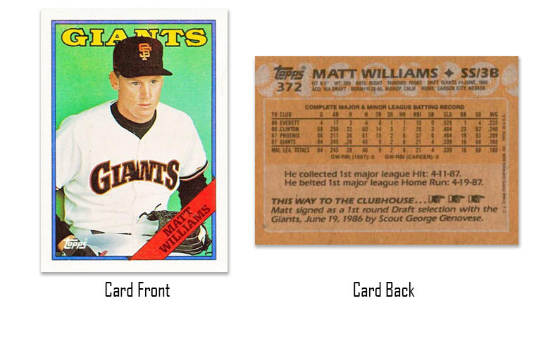 1988 Topps Matt Williams rookie