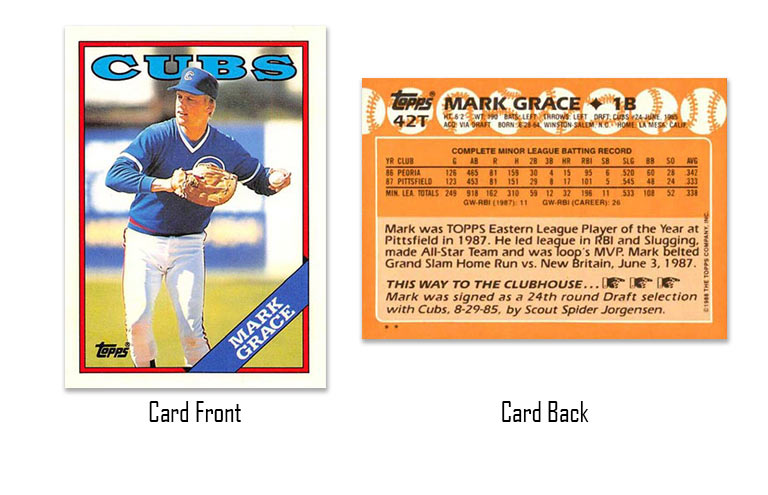 1988 Topps Traded Mark Grace rookie card
