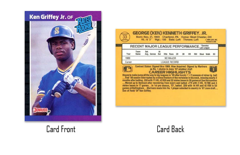 1989 Donruss Ken Griffey Jr. Rated Rookie #33