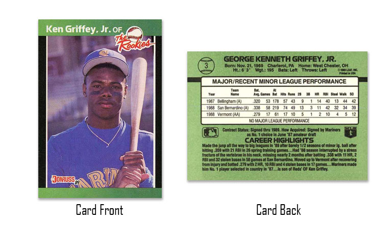1989 Donruss The Rookies Ken Griffey Jr. #3