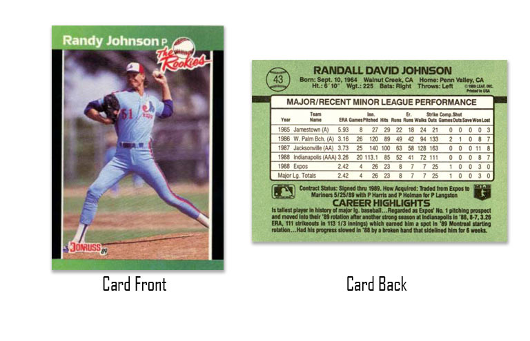 1989 Donruss The Rookies Randy Johnson #43