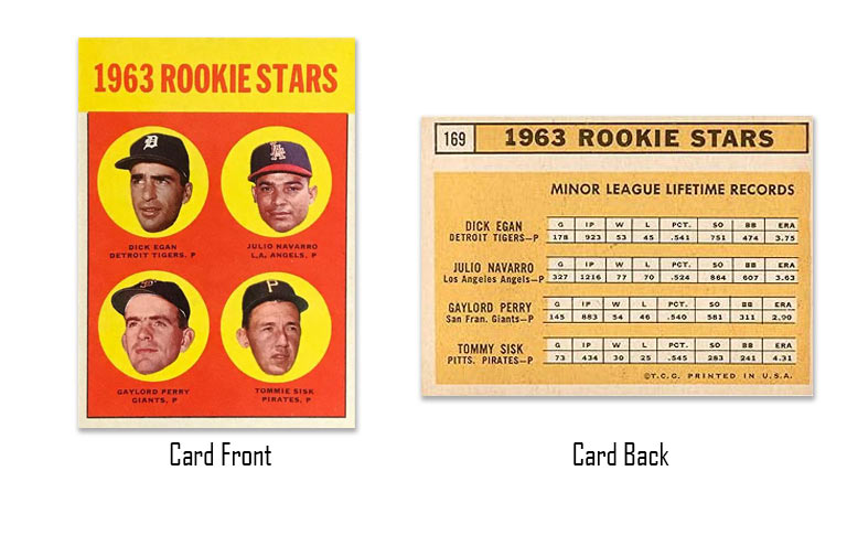 1963 Topps Gaylord Perry rookie stars card