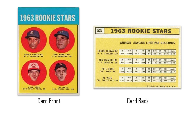 1963 Topps Pete Rose star rookie card