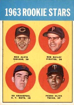 1963 Topps Tony Oliva #228