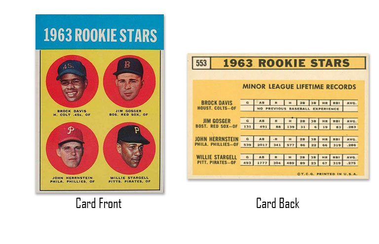 1963 Topps Willie Stargell rookie card