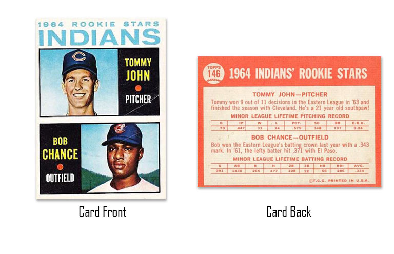 1964 Topps Tommy John rookie card