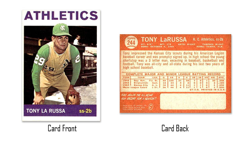 1964 Topps Tony Larussa rookie card