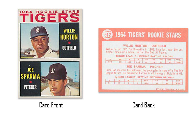 1964 Topps Willie Horton rookie card