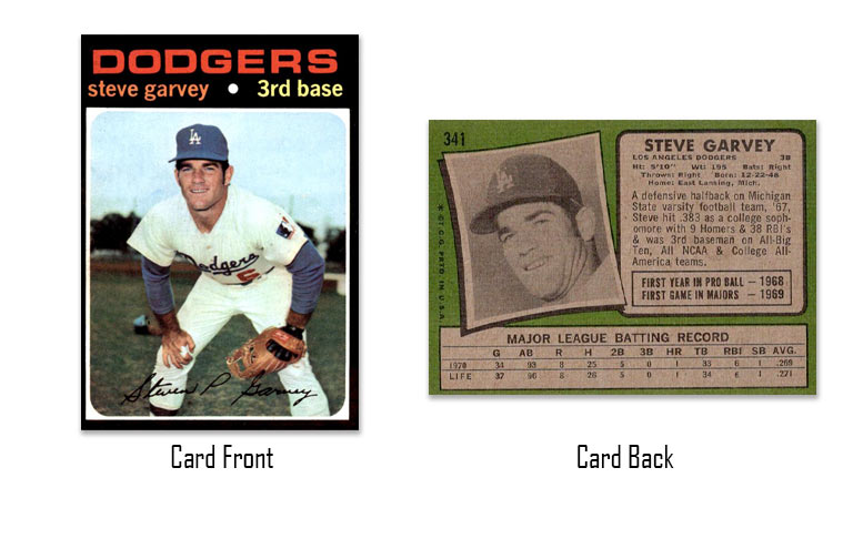 1971 Topps Steve Garvey rookie card