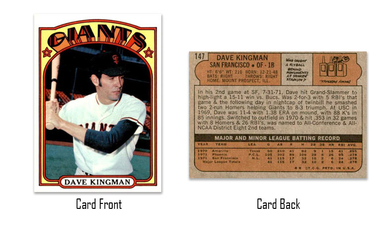 1972 Topps Dave Kingman rookie card