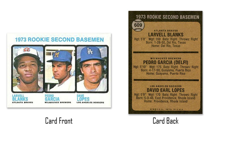 1973 Topps Dave Lopes rookie card
